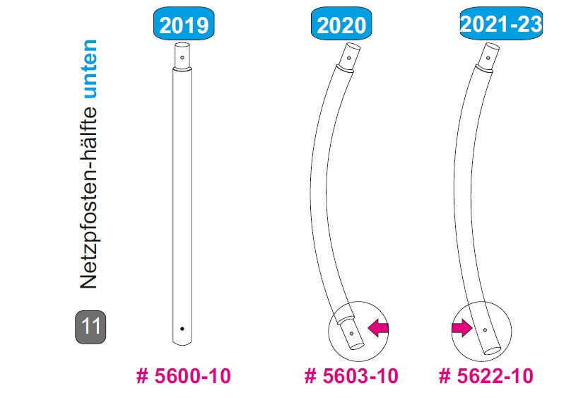 ERSATZ-Netzpfosten "unten" für 3m/4m Trampoline (Version 2019)